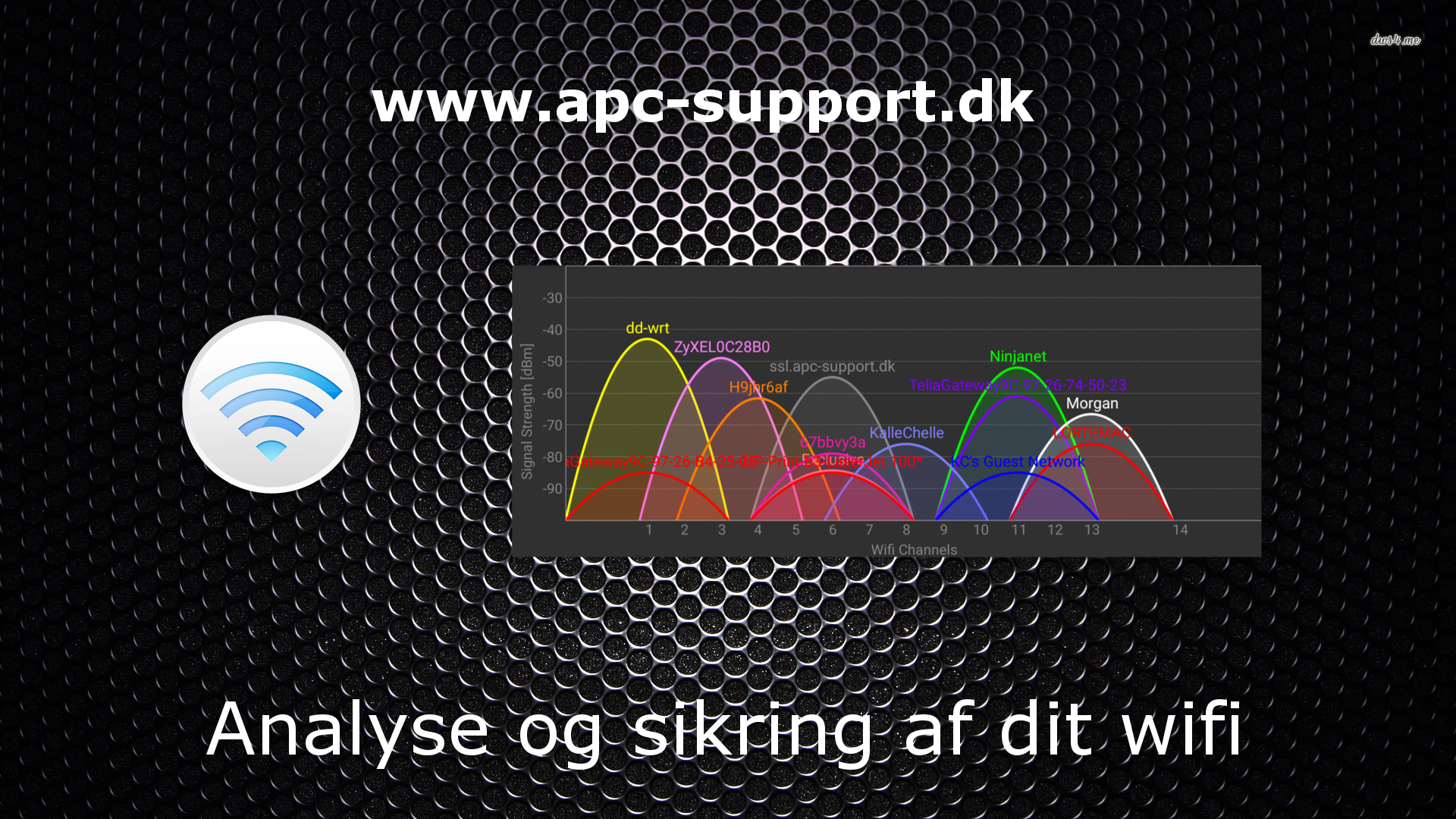 Wifi analyse